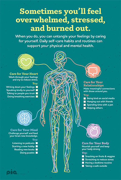 Self-Care Checklist Poster