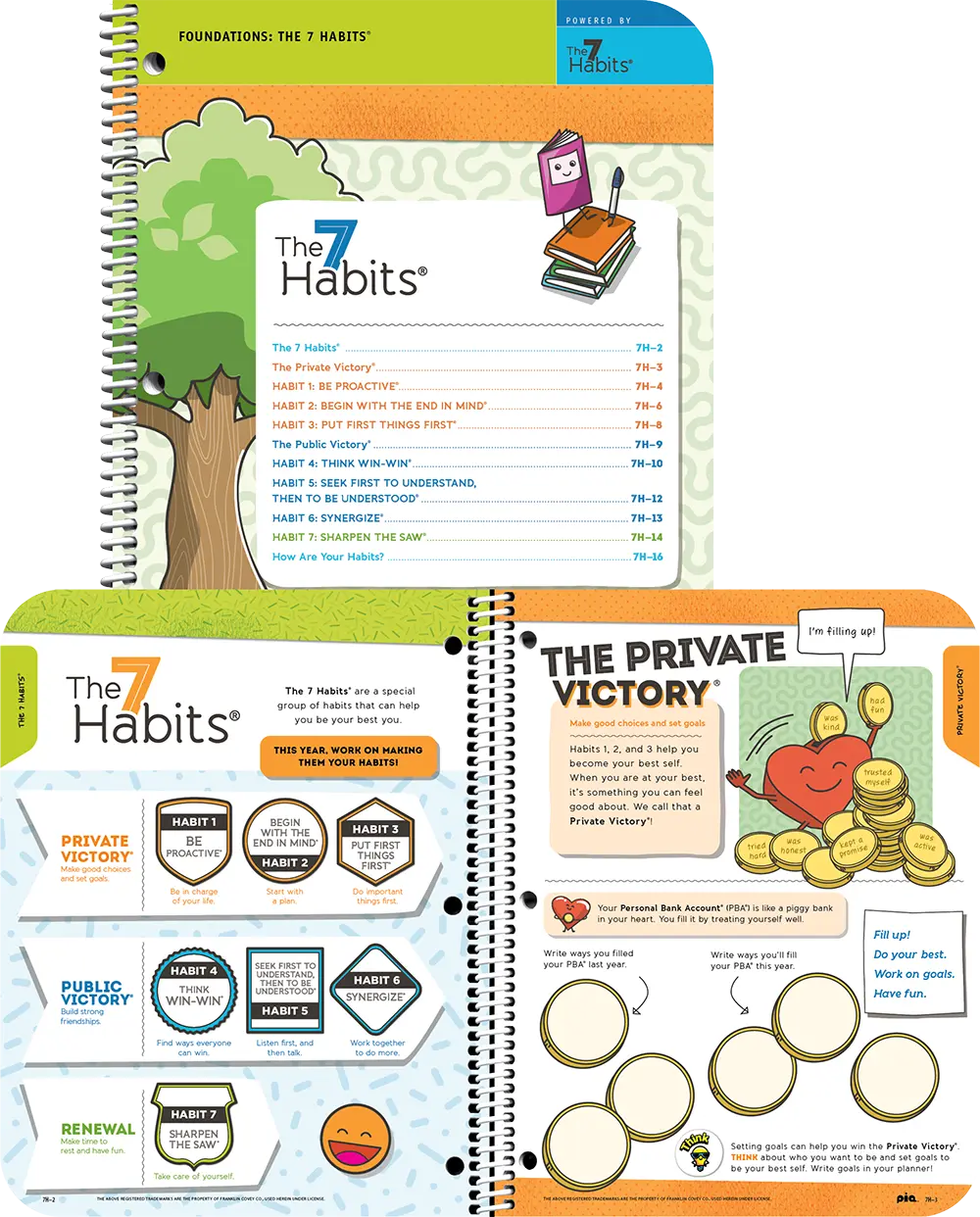 The 7 Habits® Learning Guide, Grades 3-5