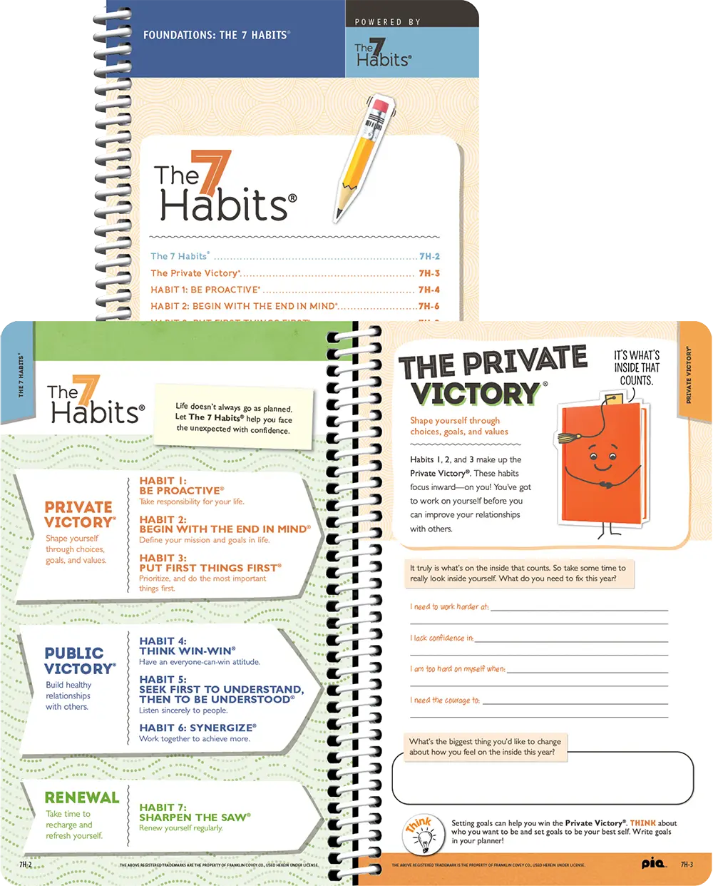 The 7 Habits® Learning Guide, Grades 9-12