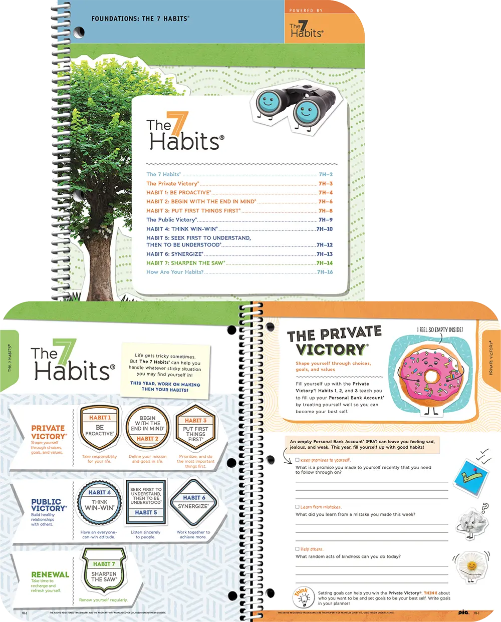 The 7 Habits® Learning Guide, Grades 6-8