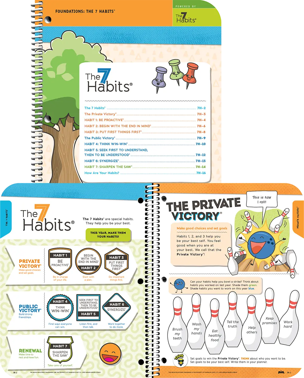 The 7 Habits® Learning Guide, Grades 1-2